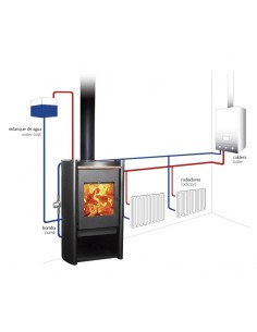 Calder Rondo Boiler 500 - Calderas a leña para calentar agua. 2